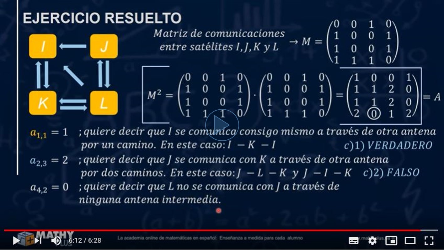 Como Resolver Problemas Con Matrices Matemáticas Fácilmente