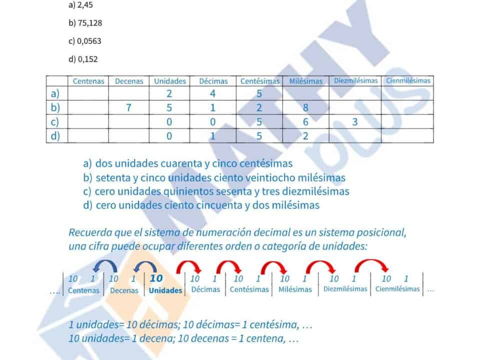 Examen resuelto sistema decimal y sexagesimal